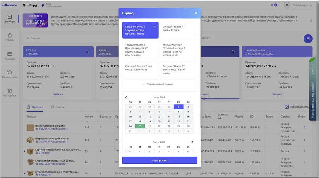 Детализация показателей в sellerdata по магазину Ozon
