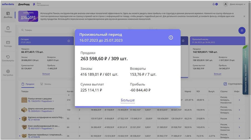 Расшифровка удержаний по товару в sellerdata