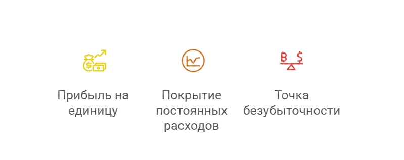 visual selection