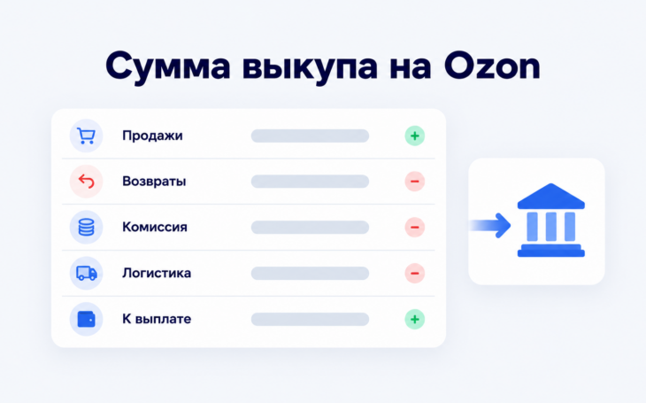 Сумма выкупа на Ozon: продажи, возвраты, комиссия, логистика и сумма к выплате на расчётный счёт
