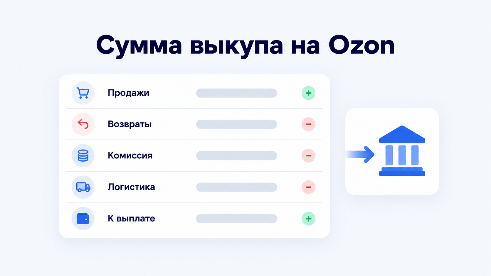 Сумма выкупа на Ozon: продажи, возвраты, комиссия, логистика и сумма к выплате на расчётный счёт