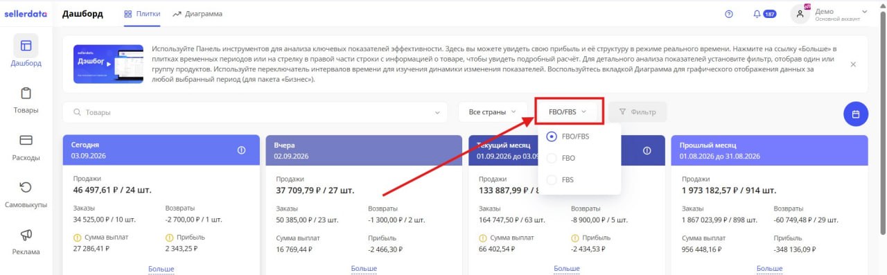 Дашборд sellerdata: фильтр FBO/FBS