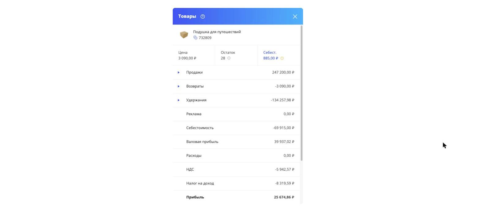 Детализация товара Ozon в sellerdata: продажи, возвраты, удержания, реклама, себестоимость, НДС, налог на доход и прибыль