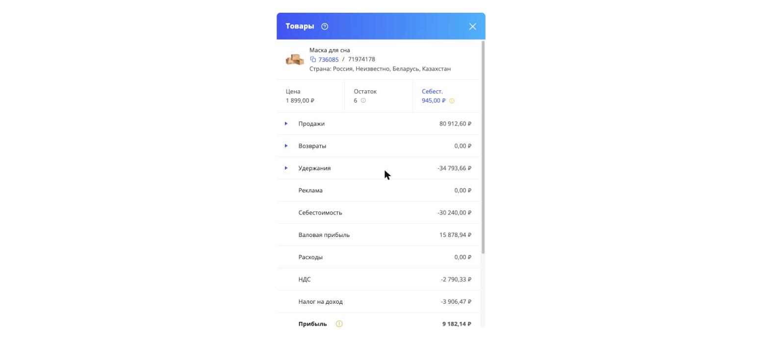 Детализация товара Wildberries в sellerdata: цена, продажи, удержания, себестоимость, НДС, налог на доход и прибыль